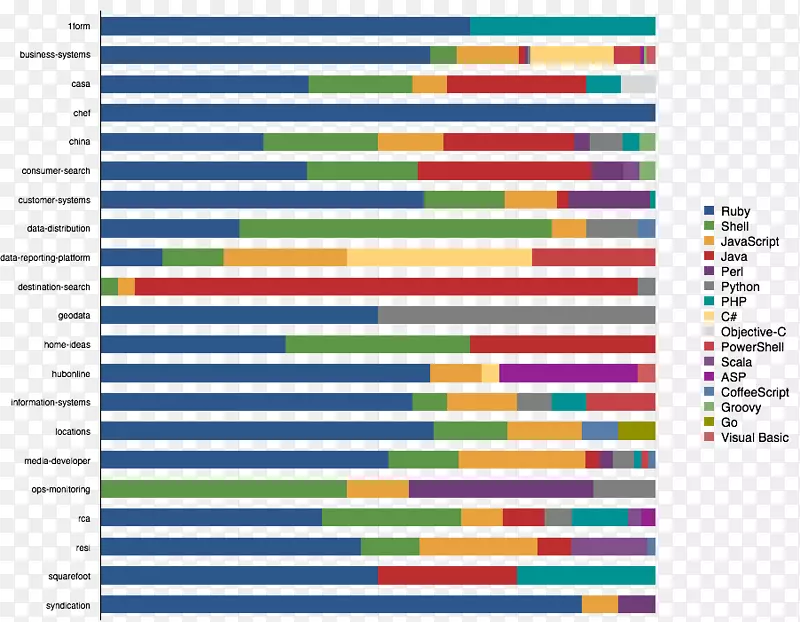 ֽ��ͼ������������-������