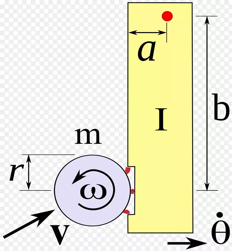 �ߵ��������-������