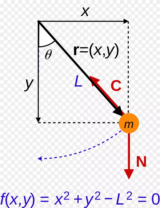 �������ε�������-������