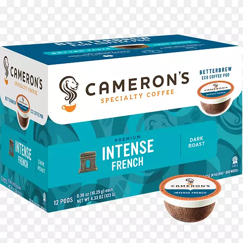 �������ɽ���ȣ����˿������������ɿ��ȣ��ز�����-����-������