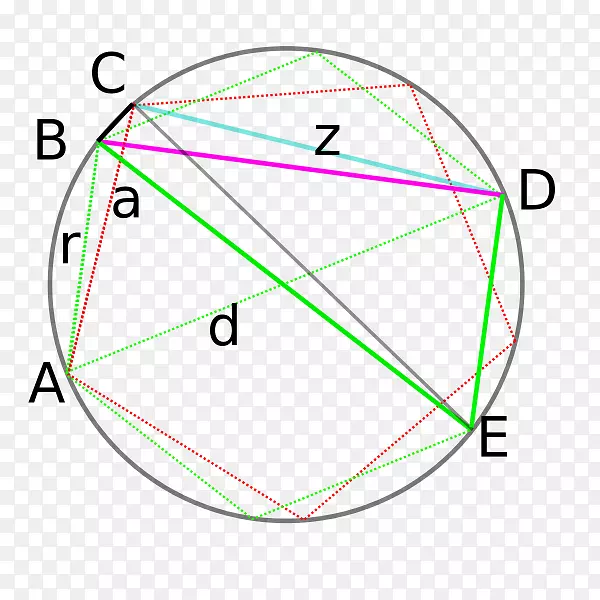 Բ�ǵ�����-������