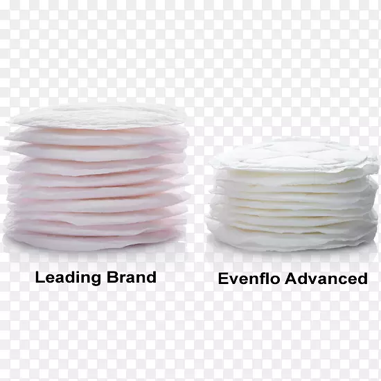 �������-������