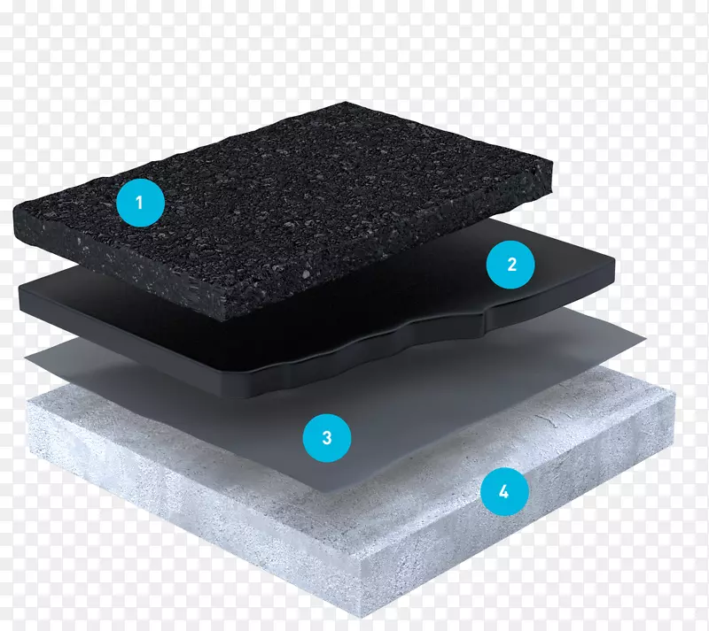 ����ͣ��ϵͳ��ˮ��ĥͣ��ϵͳ-������