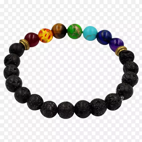 ������ʯ����ˮ�����ϱ�ʯ-������