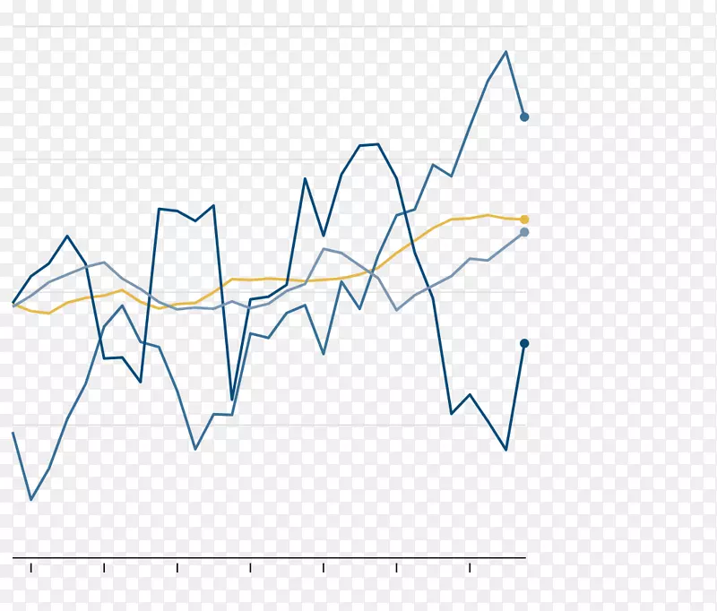 Ʒ�������-������