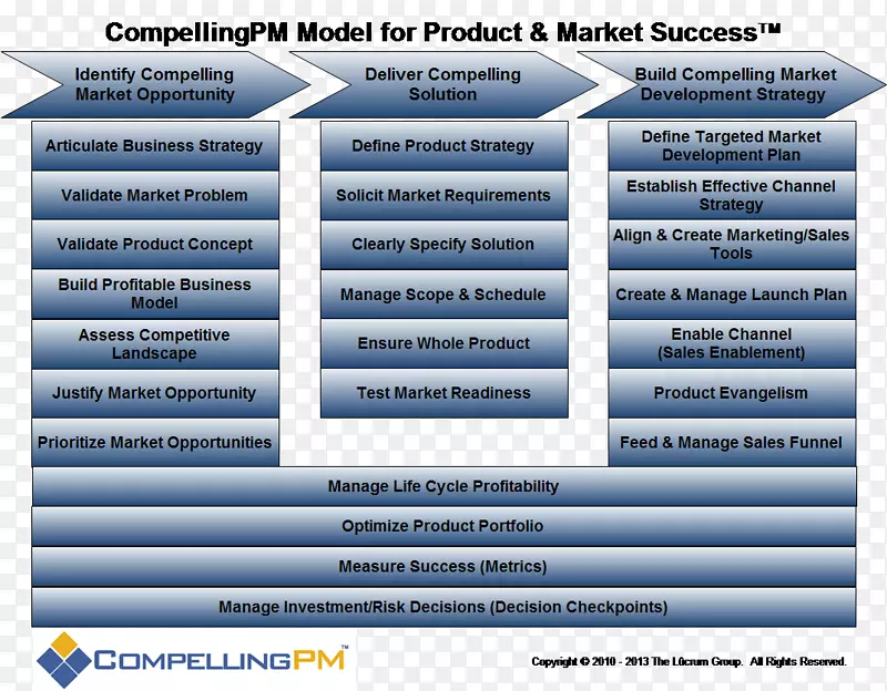 �µϽ�ͼ���ոܻ�������-��Ե-������