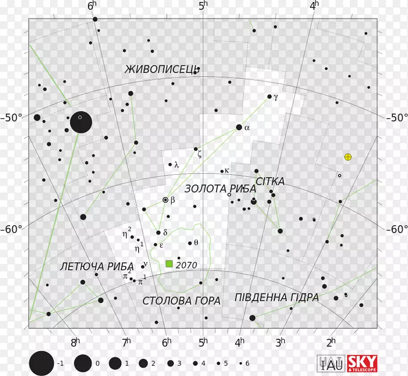 �ߵ��ͼ-��-������