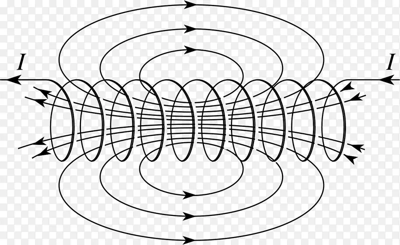 ������߹ܴų��糡-������