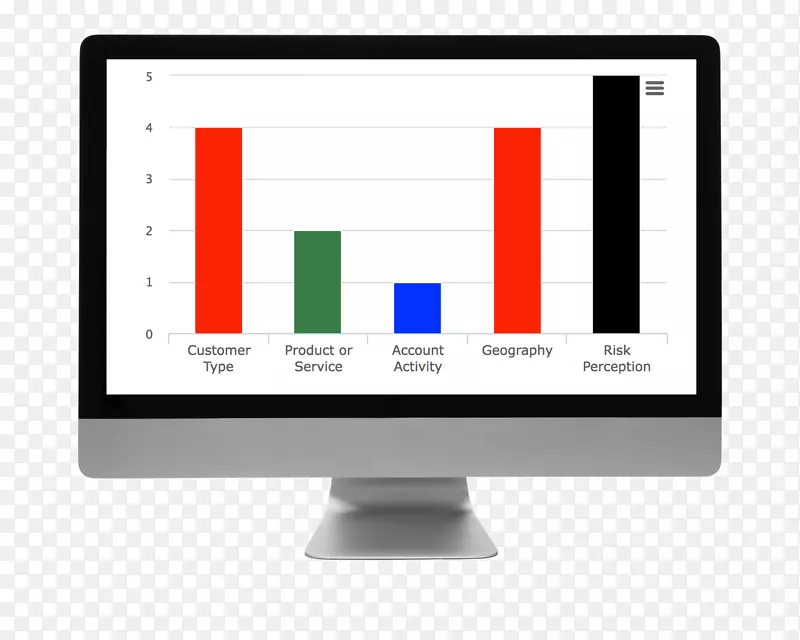 �������ض�ý��Һ����ʾ������豸���-������