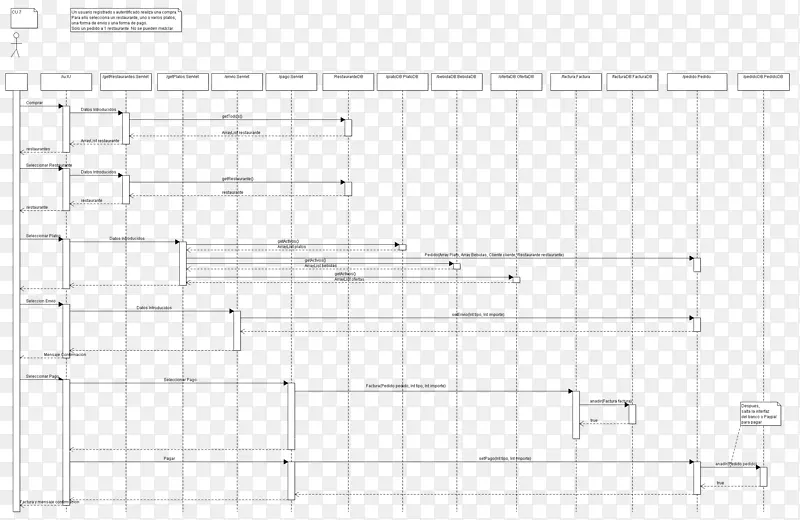 �ߵ����-������