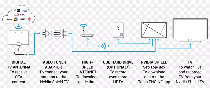 ����¼�����г������������и�-������