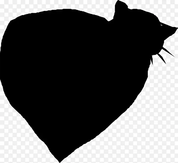 ���봲����Ϣ�ڷ���è��֮�ϵı���-������