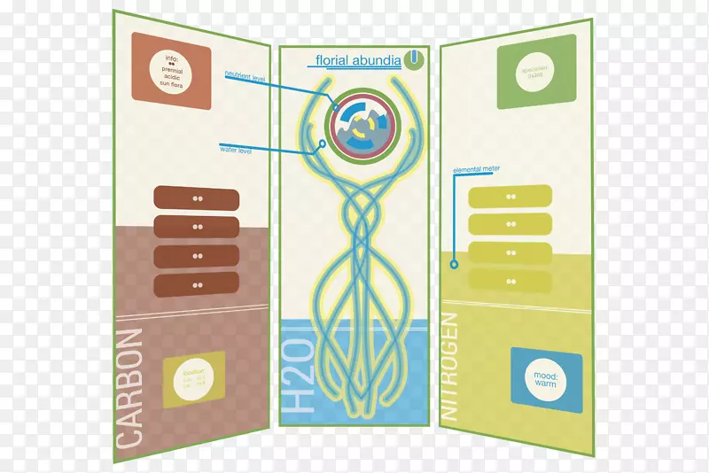 �û�������ƽ������-������