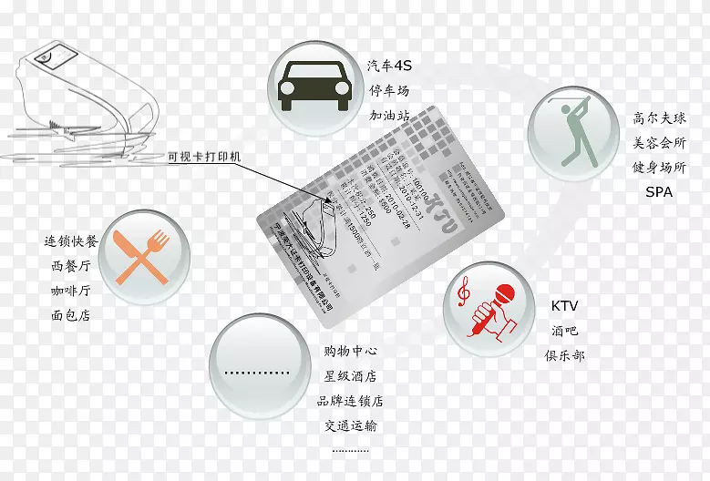 ISO 7001�߽�-����VIP-������