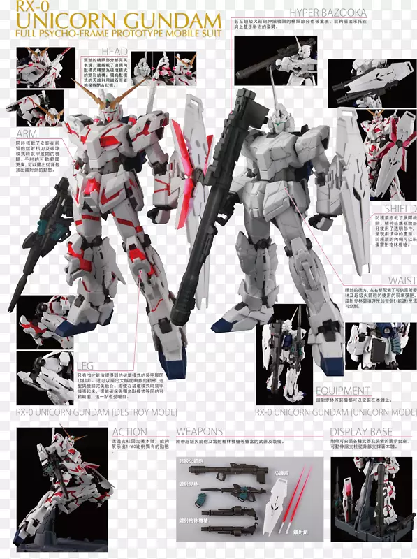 Gundam������Gundam�ͺ�Rx-0�����޸ߴ�������������-������