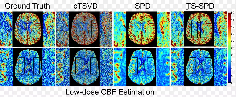 ����ҽѧ����-cbf-������