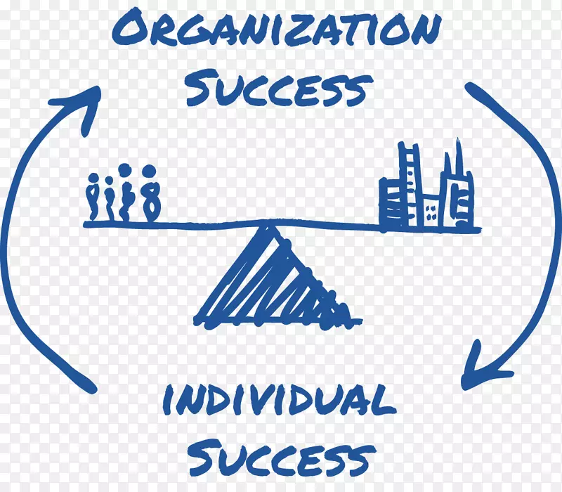 ��Ŀ�������ܱ�׼�ؼ����о�-�ɹ�����-������