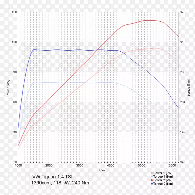 �߽ǵ�ͼ-������