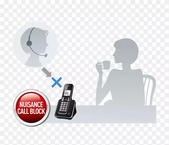 �����绰����kx-tgd32�ֻ�������ǿ����ͨ�Ŷ���-������