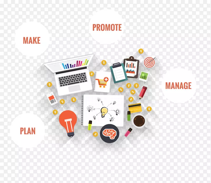 Ӫ���������Ʒ�ƹ�ҵ���-Ӫ��-������