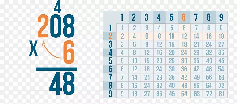 �˷���������ѧ-1��212-������