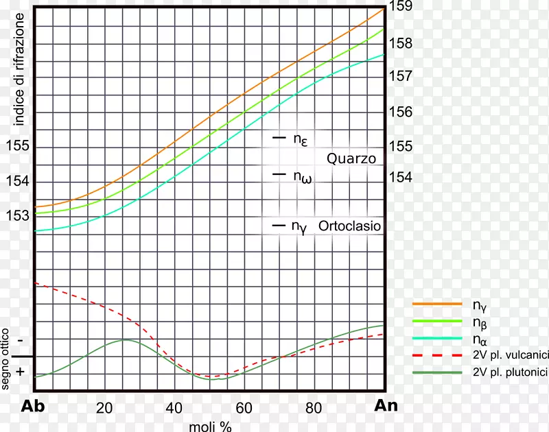 �˷�����ͼ����������ѧ.��-������