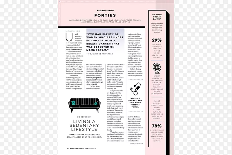 Ʒ�ƶ�ý������-Ů�Խ���-������