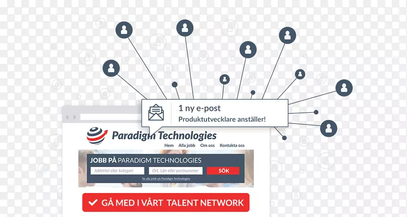 Ʒ���ߵ����-������