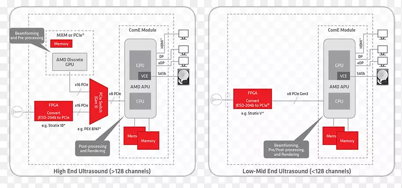 ����Ʒ�����-������