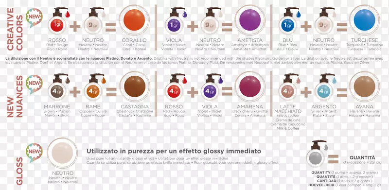 ���ȣ��������ȣ�������ŵ���ȣ�����-����-������