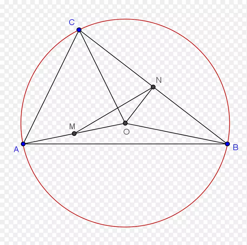 �����ε�-������-������