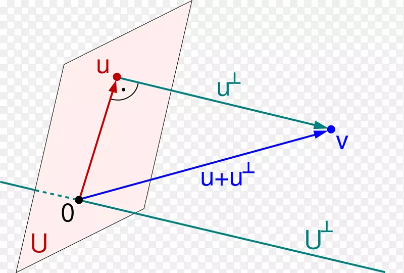 �����ε�-������-������