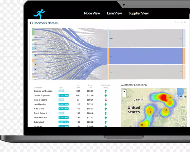 ��������������Ϣ���ݺ�-������