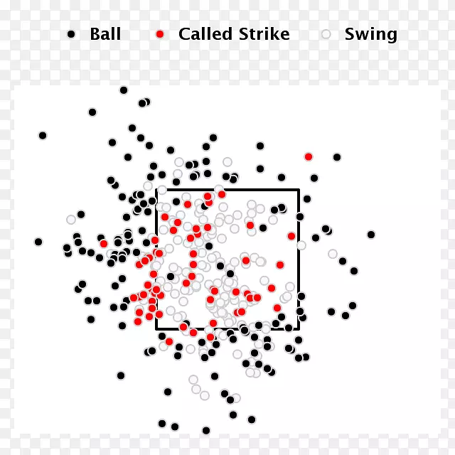 �����л���������-������