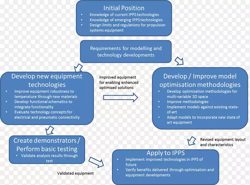 Ʒ�Ʒ������.���-������