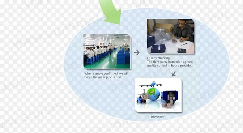 Ʒ�Ƽ�����ý�弼��-������