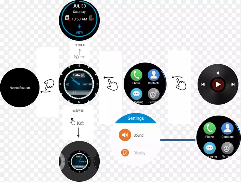 iqi i2���ǳ���S3�������������ϵ���������ֱ�-����S3-������