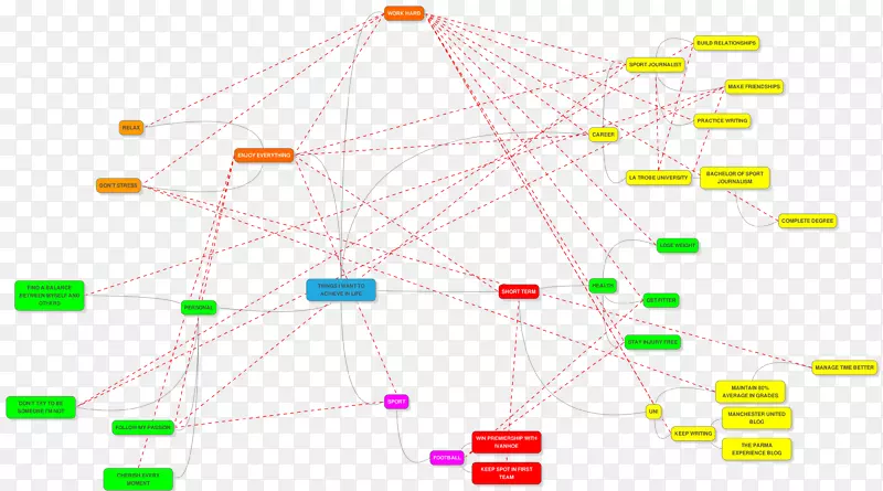 ֱ�ߵ����-������