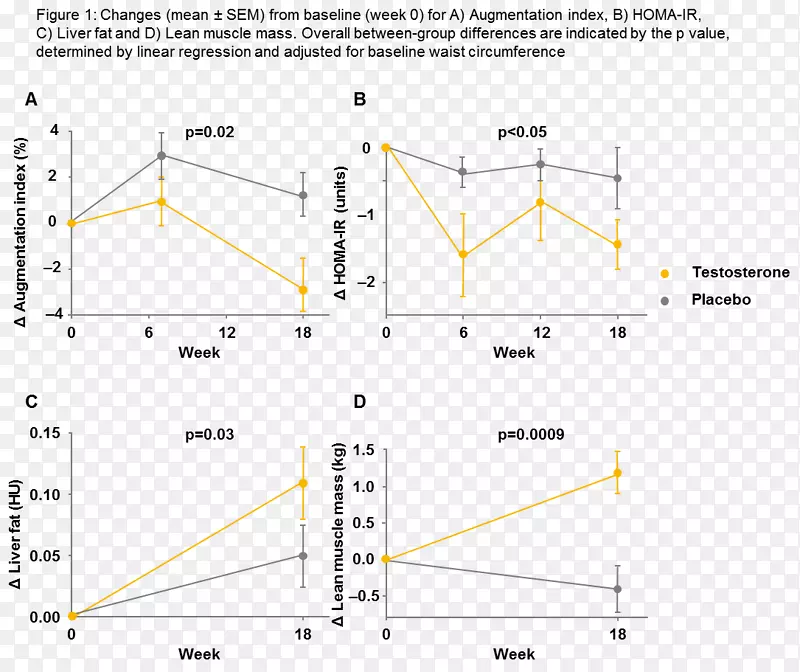 ֱ�������ε���-������