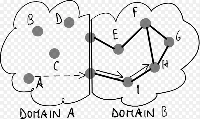 ����������Ϊ����������.����-������