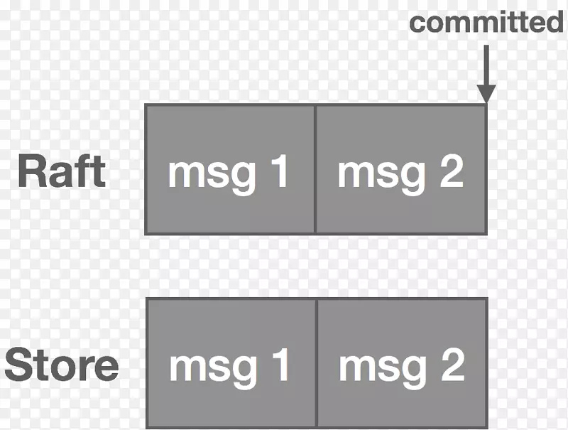 ��ѧ����ѧ��Ϸ��ʦ-��ѧ-������