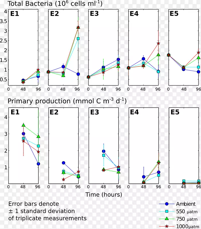 �ߵ��-����ЧӦ-������