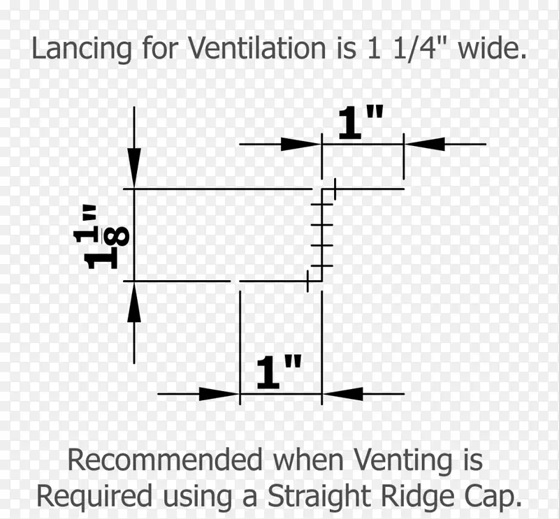 ���ۼ����ӽ�Ŀ�ļ�����.�ֶ�-������