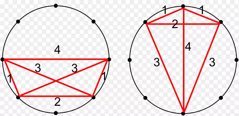 ���г�����Բ��ǻ����ݺ���������-������