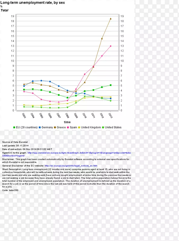 ֱ�ߵ����-������