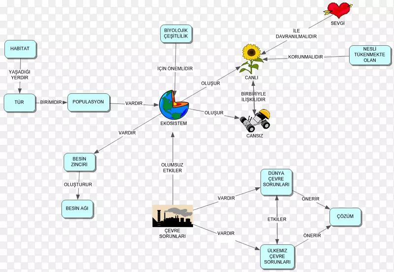 �ߵ㼼��.��-������