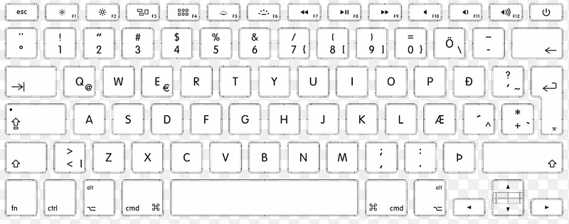 ���Լ���Mac�ʼǱ�רҵMacBook�ո���qwerty-MacBook-������