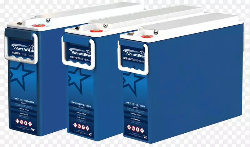 ��Դת��������س��������أ���������ѭ�����-������