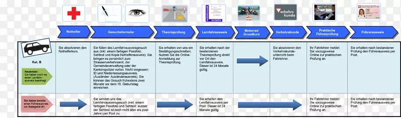 ��ҳ��ý���ı������-������