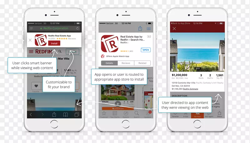 �����ֻ������ֻ��˶������ֻ�2���䣺��SINS-�����ֻ�-������